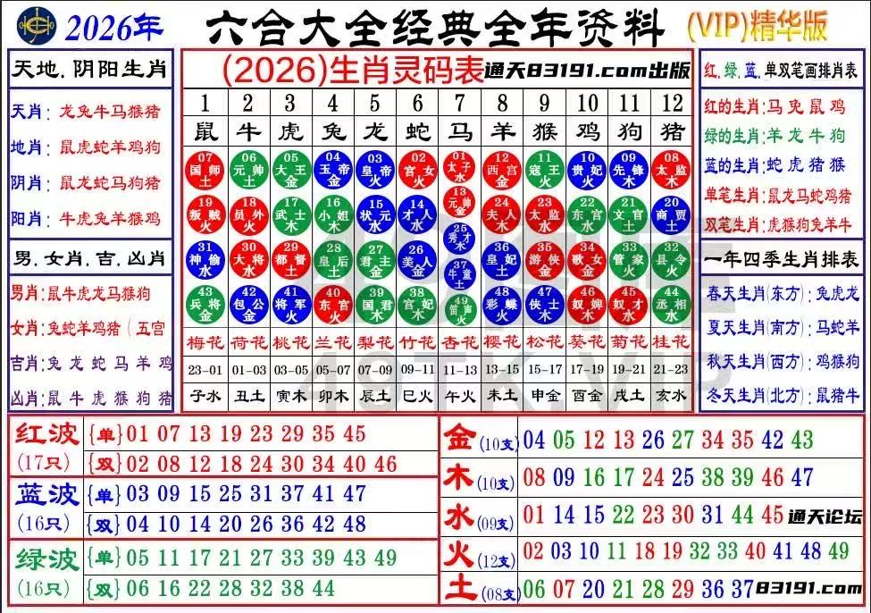 图2-1