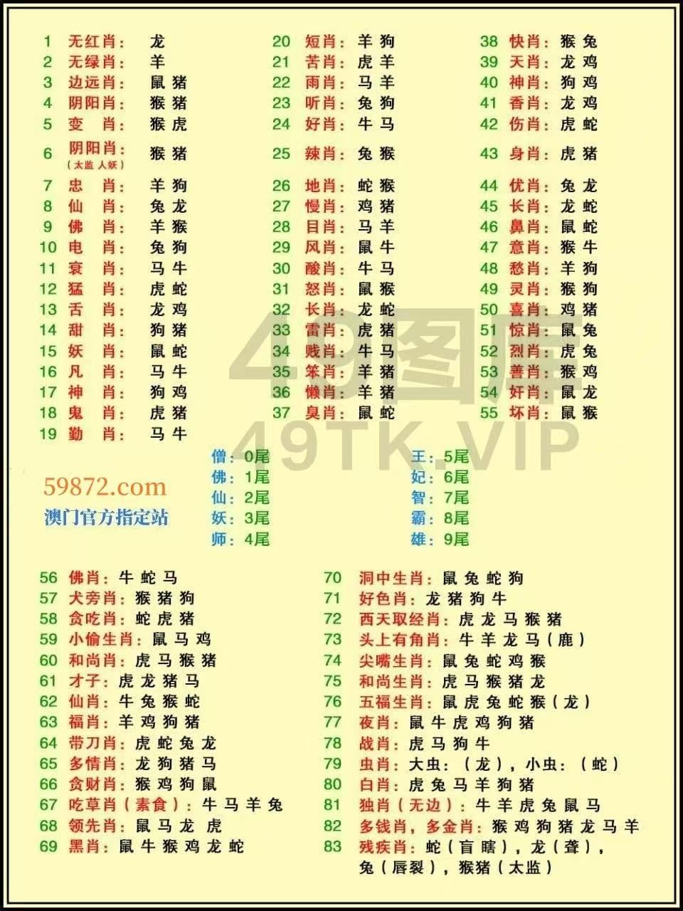 图2-3